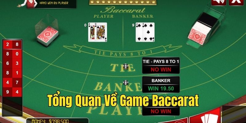 Tổng quan về game bài Baccarat DEBET